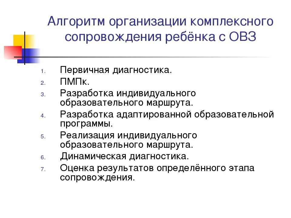 Последовательность этапов сопровождения ребенка с овз. Алгоритм сопровождения детей с овз. алгоритм работы с детьми с овз. алгоритм психолого педагогического сопровождения. алгоритм работы с овз в школе.