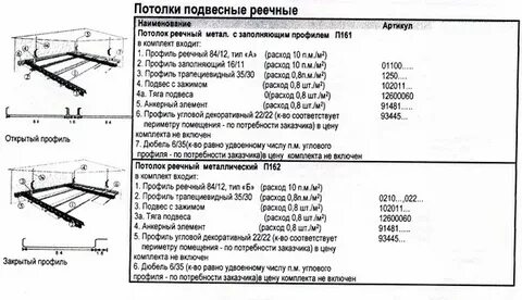 Вес потолка