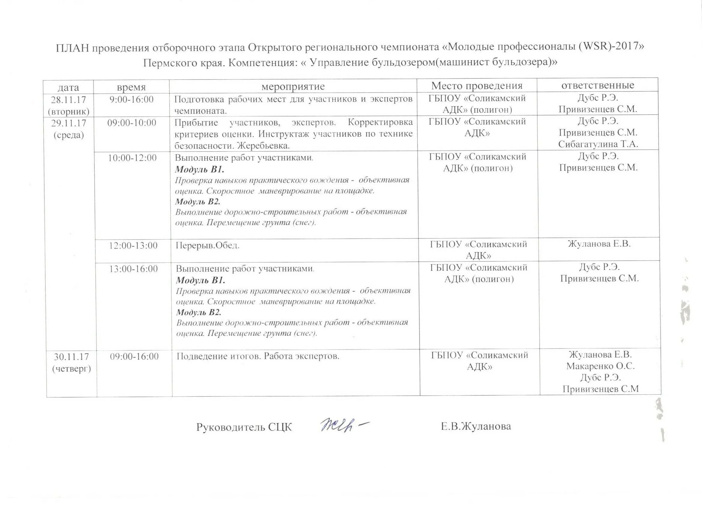 Выполнение плана проведения занятий. Выполнение плана проведения занятий