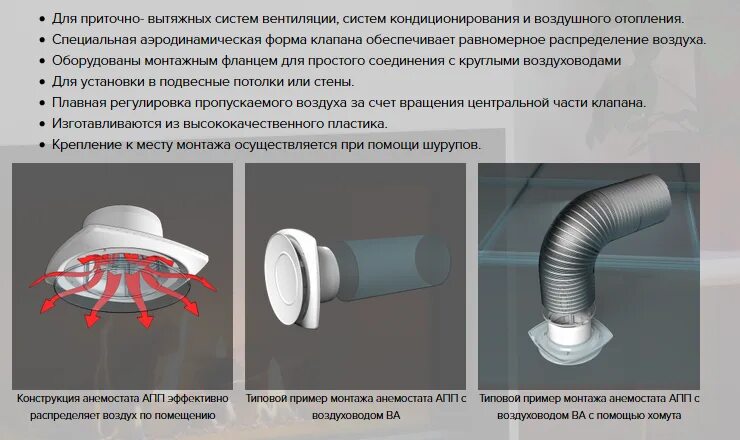 Приточно-вытяжной клапан 100 мм в воздуховоде. Соединитель для круглых воздуховодов era для сбора конденсата. Вентиляционное отверстие диффузор 100 мм. Анемостат приточный d160 регулируемый с фланцем. Почему запрещается закрывать вентиляционные отверстия фена