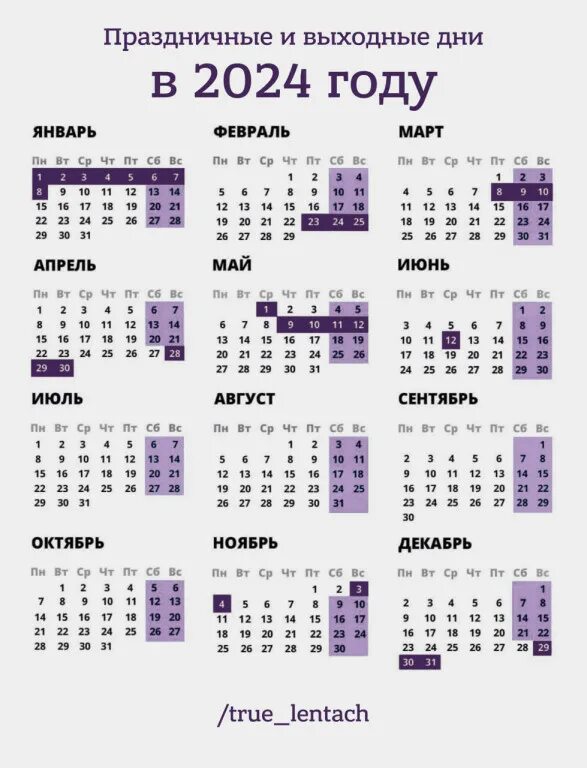 Праздничные дни в 2024. Выходные и праздники в 2024. Календарь выходных 2024. Календарь на 2024 год с праздниками и выходными. 6 мая 2024 выходной или рабочий день