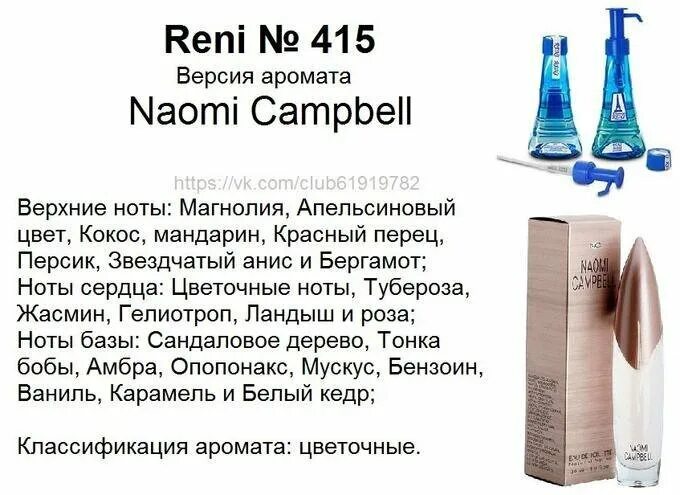 Наливная парфюмерия Рени 415. Рени 415 аромат. Разливные духи Reni 411. Рени розлив