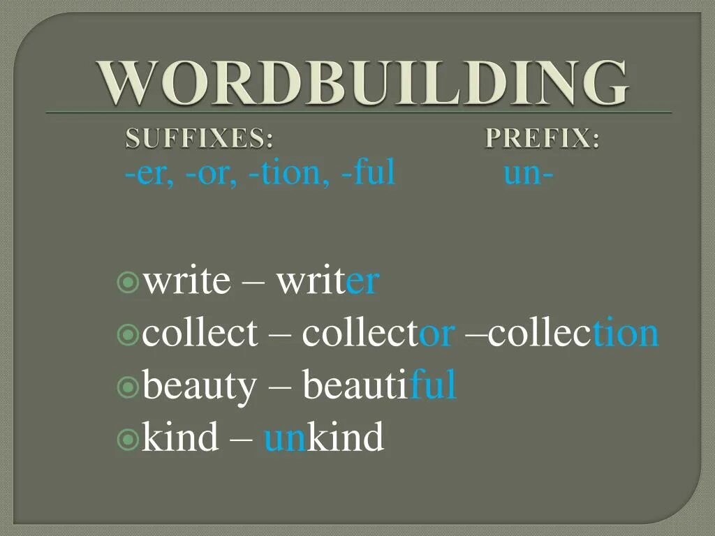 Noun ist. Write префикс. Word building суффиксы. Prefix and suffix в английском. Презентация Word building.