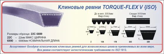 Ремни зубчатые приводные таблица 950н. Ремень клиновой 13x875 без зубчатый. Ремень клиновой профиль d 4400. Клиновой зубчатый ремень 16 *11*937. Клиновые ремни профили и размеры