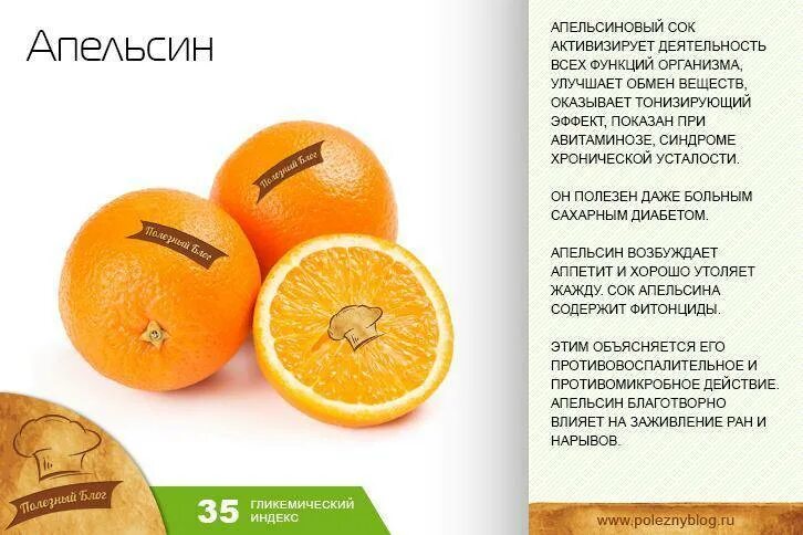 Чем полезен апельсин. Чем полезны цитрусовые. Чем полезен апельсин. Польза красного апельсина для организма. Полезные витамины в апельсине.