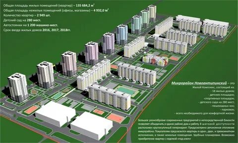 Управляющая компания микрорайона