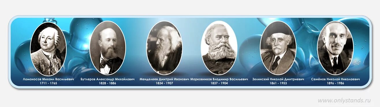 Портрет великого русского ученого. Великие русские ученые химики. Портреты выдающихся ученых Химиков России. Выдающиеся ученые химики России. Стенд-лента «Выдающиеся ученые-химики.