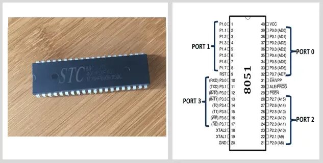 C8051f121 Core. P8051ah программатор. Pic 16bit микроконтроллер. Микроконтроллер sa866548d5r80.