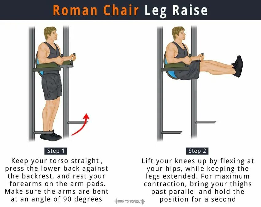 Roman Chair Leg Lifts. - Chair Hanging Leg raise. - Chair Hanging Leg raise упражнение. Roman Chair Extension exercise.