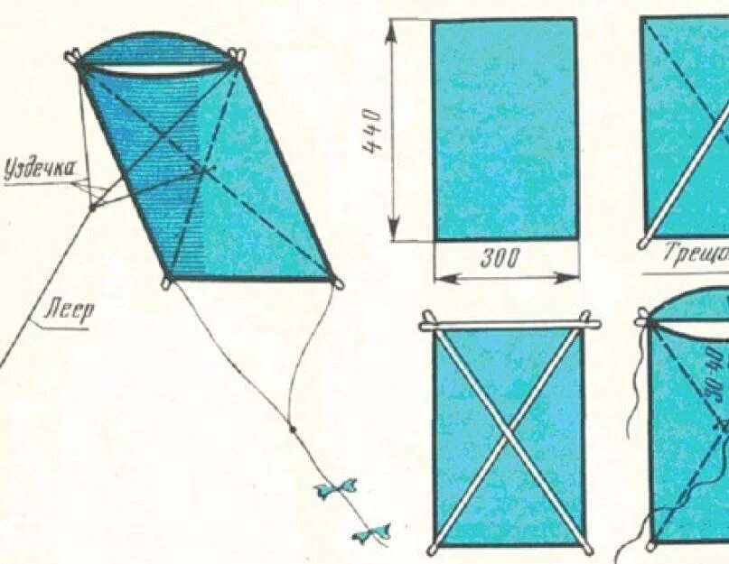 Принцип воздушного змея. Как сделать коробчатый воздушный змей. Воздушный змей чертеж. Прямоугольный воздушный змей. Воздушного змея своими руками.