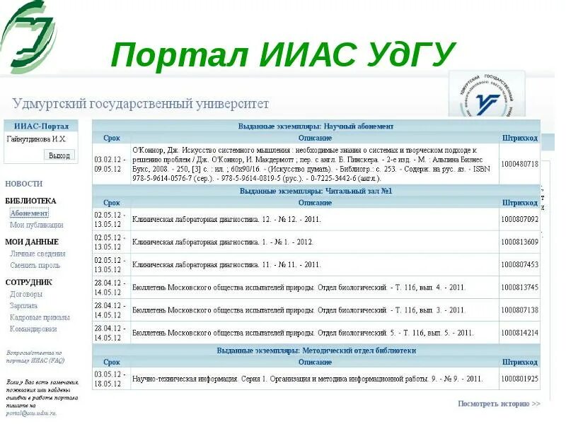 Портал ииас удгу. Портал ииас. Ииас УДГУ портал. Ииас УДГУ портал сотрудника. Ииас УДГУ личный.