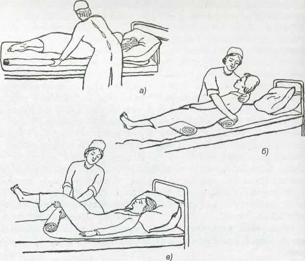 Мокрота лежачих больных. Пролежни у тяжелобольных пациентов профилактика пролежней. Профилактика пролежней и смена постельного белья алгоритм. Смена постельного белья для профилактики пролежней. Профилактика пролежней лежачему больному.