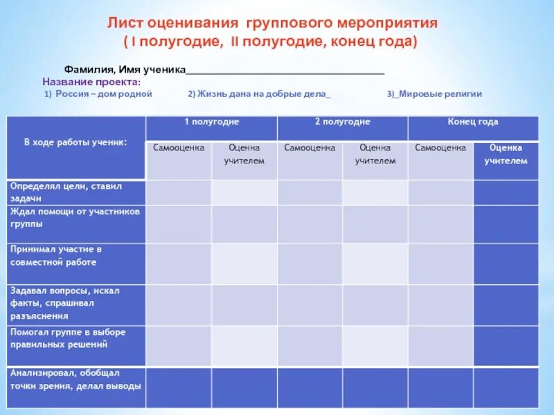 Оценка учеников на уроке. Лист оценивания. Лист оценивания учащихся на уроке. Лист оценки проекта. Лист оценивантя гоупповойрабоьы.