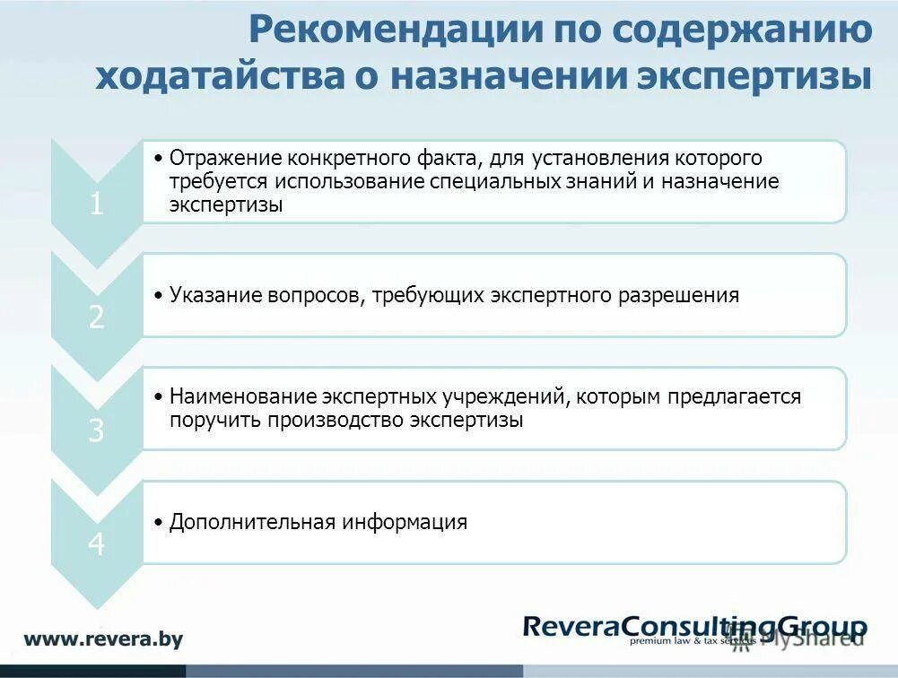 Содержание петиции о праве 7