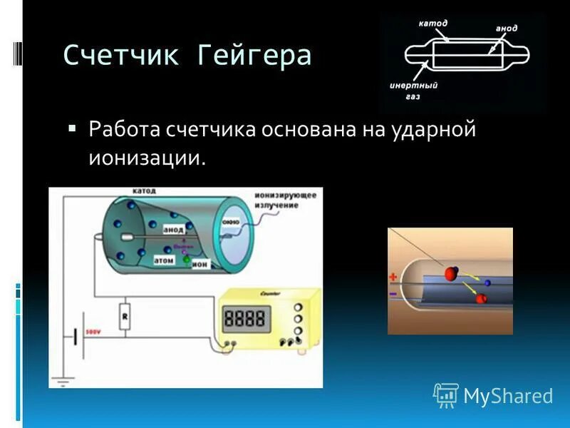 Счетчик гейгера презентация. Ударная ионизация счетчик Гейгера. Счетчик заряженных частиц Гейгера-Мюллера. Счетчики Гейгера-Мюллера (бета-, гамма- излучения). Счётчик Гейгера-Мюллера принцип действия.