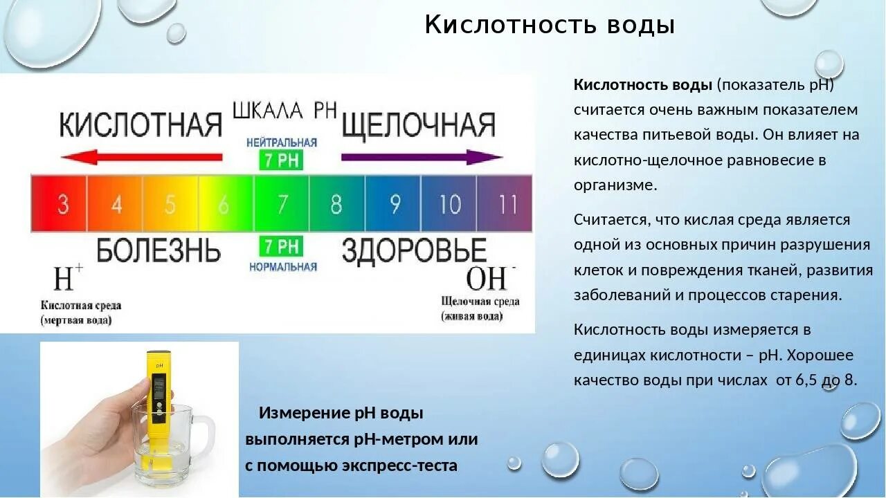 Уровень кислотности PH воды. PH воды питьевой норма. Шкала кислотности PH воды. PH питьевой воды норма для человека.