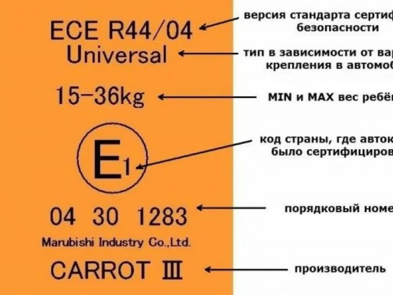 Маркировка сертификата. Стандарты безопасности: стандарт ece r44/04. сертификат европейского стандарта безопасности ece r44/04. маркировка на автокреслах. маркировки на автокресле.