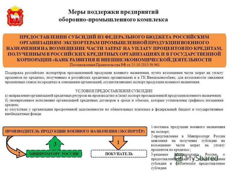 Об утверждении порядка предоставления субсидии юридическим лицам. Предоставление субсидий из федерального бюджета. меры поддержки промышленных предприятий. меры государственной поддержки промышленного комплекса. порядок предоставления субсидий.