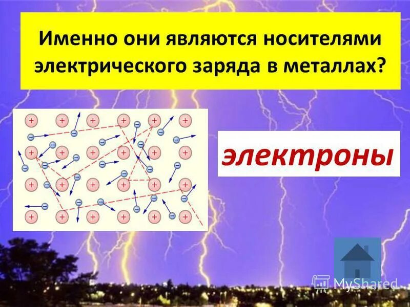 носители заряда в газах. какими носителями эл. частицы носители электрического заряда. носители заряда в проводниках. положительные и отрицательные ионы приигивают.