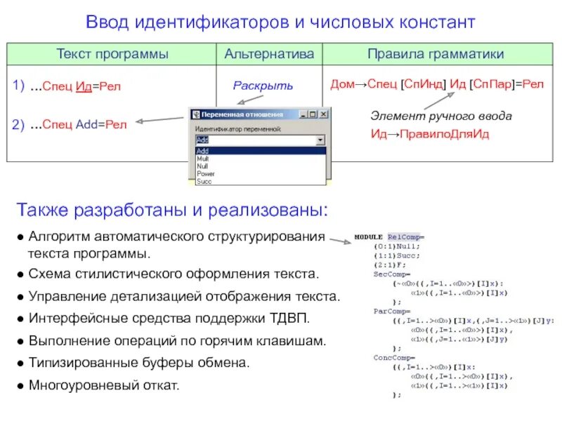 Неправильный идентификатор входа в сеть. Ввод идентификатора. что такое введите идентификатор. грамматика идентификатора. идентификатор режимов исполнения команды.