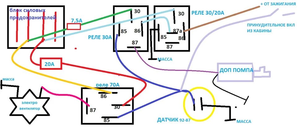 Реле включения вентилятора охлаждения Газель 405. Газель 4216 проводка муфты вентилятора. Датчик включения вентилятора Газель 4216. Схема включения вентилятора Газель 405.