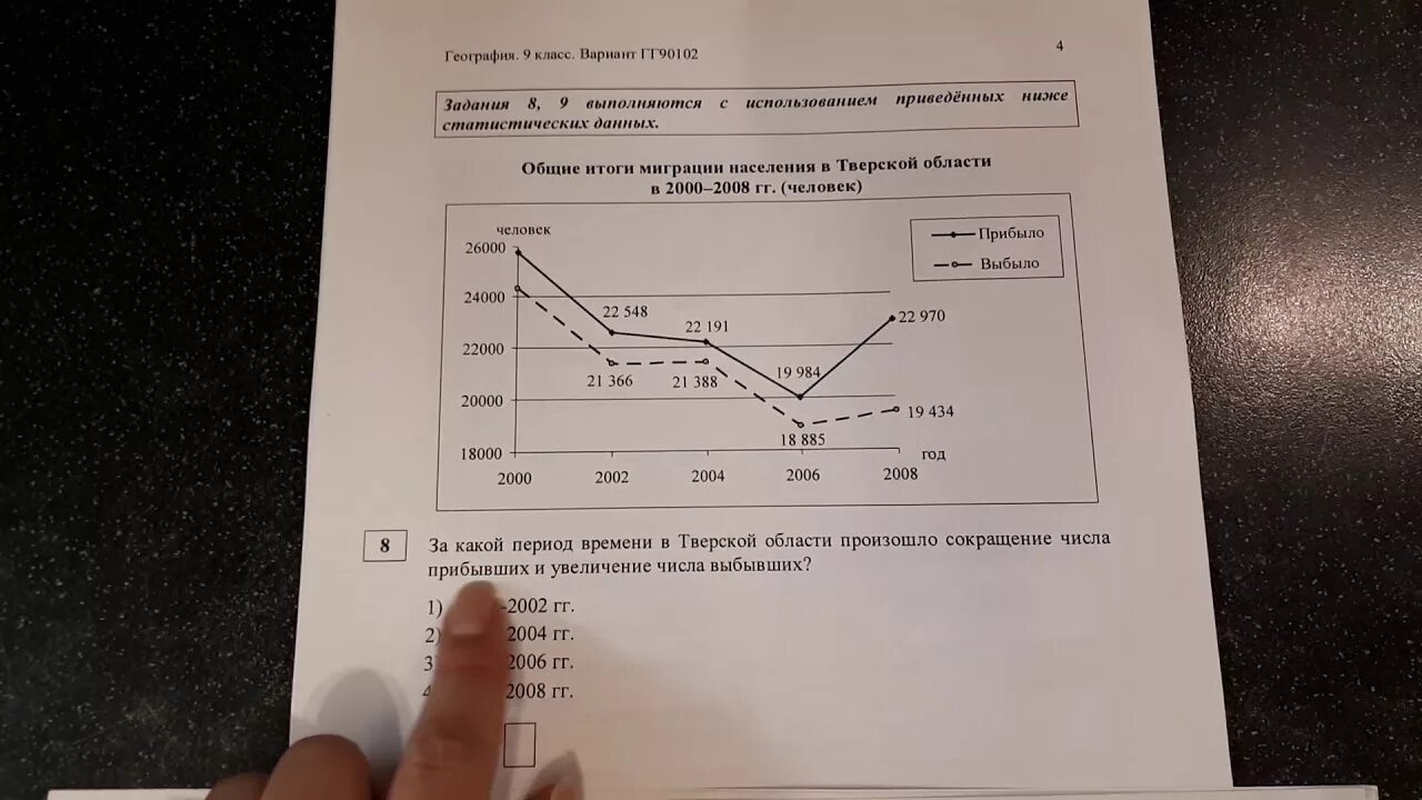 Огэ география демо