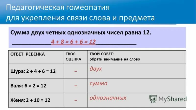 Пиза тест 5 информатика. История компьютерных сетей. Тесты pisa по английскому языку. Презентация по исследованию пиза. Пиза тест 5 информатика.