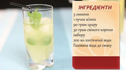 Рецепты лимонадов с газировкой