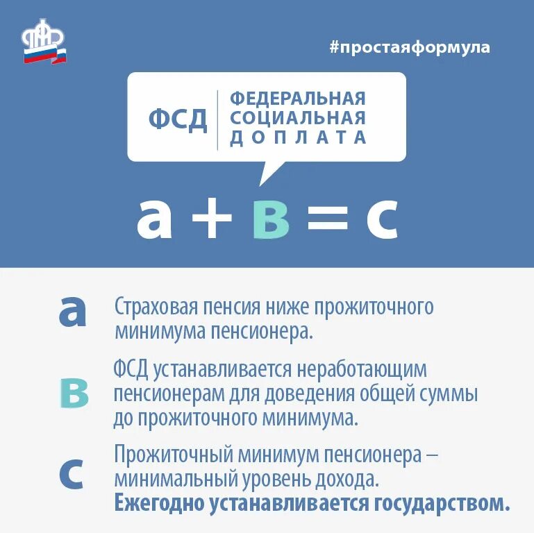 Социальная доплата пенсионерам. Социальная доплата к пенсии. Федеральная социальная доплата. Федеральная доплата к пенсии. Социальная доплата к социальной пенсии.