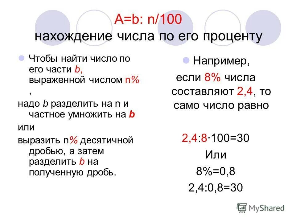 Число от числа в процентах