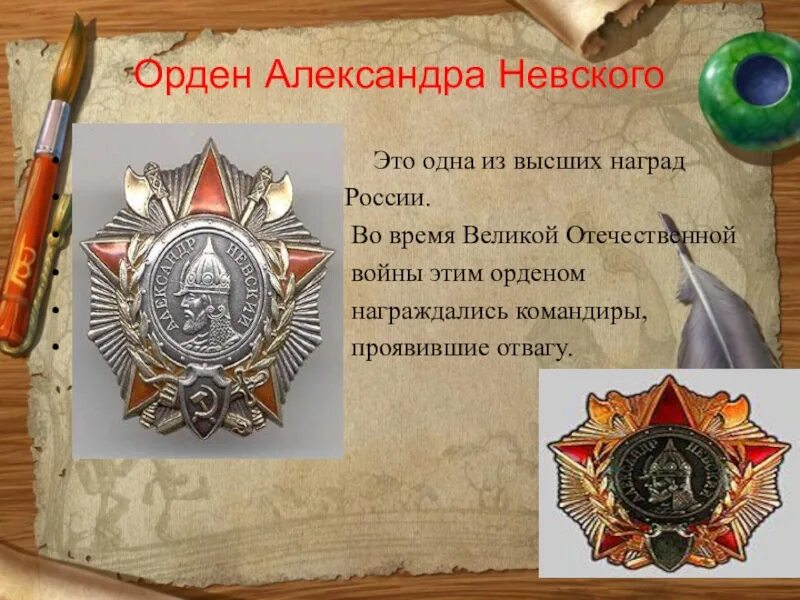 Классный час герои отечества 4 класс презентация. Герои отечества прошлого и настоящего. герои отечества прошлое и настоящее. классный час герои отечества прошлое и настоящее. день героев отечества прошлое и настоящее.