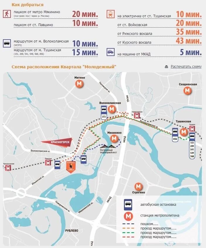 Метро Павшино на карте Москвы. Метро в Красногорске схема. Станция метро Павшино на карте. МЦД Павшино карта.