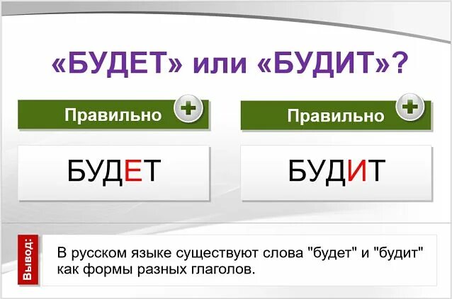 Как пишется ноль или нуль. Как правильно ноль или нуль в русском языке. Как правильно писать слово ноль или нуль в русском языке. Будет или будит как правильно писать. Небыло или не было