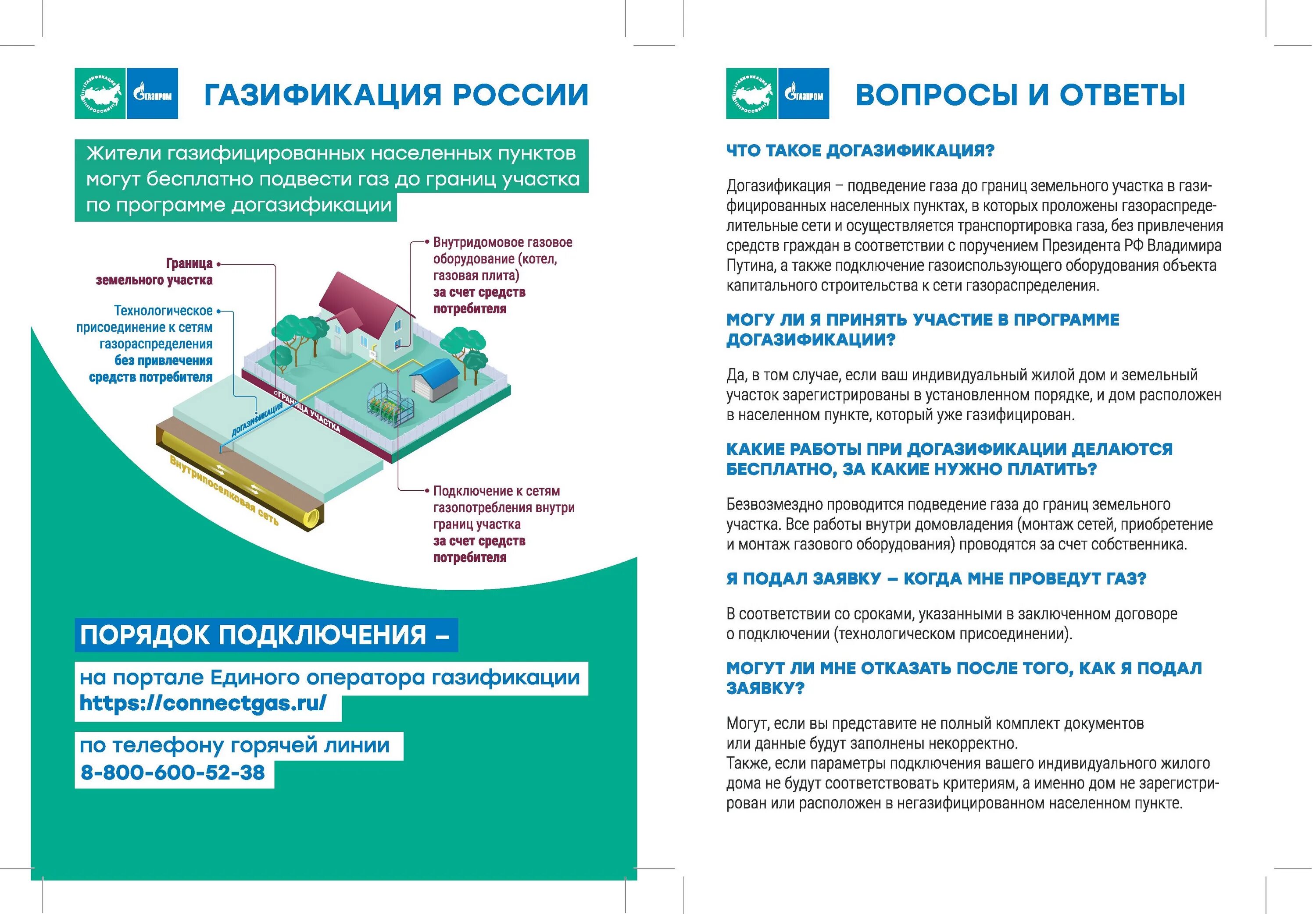 Догазификация рф личный кабинет. По вопросам газификации. Вопросы газификации. Программа газификации и догазификации. Догазификауия вопрос ответ.