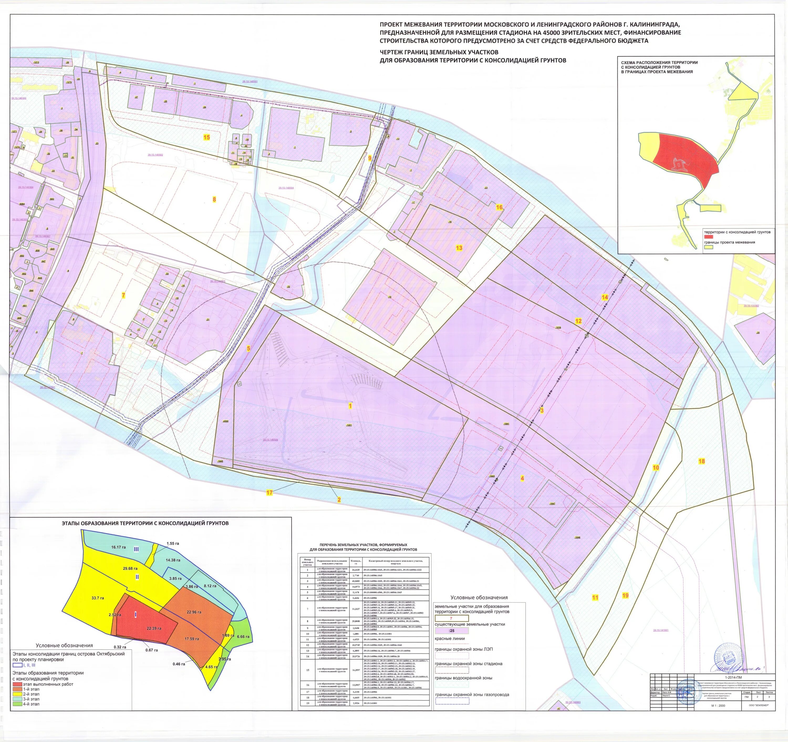Схема зимнего использования территории. Межевание участка схема. Красные линии на земельном участке. План межевания территории земельного участка. Зоны жилой застройки щепкино.