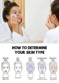 How to determine
