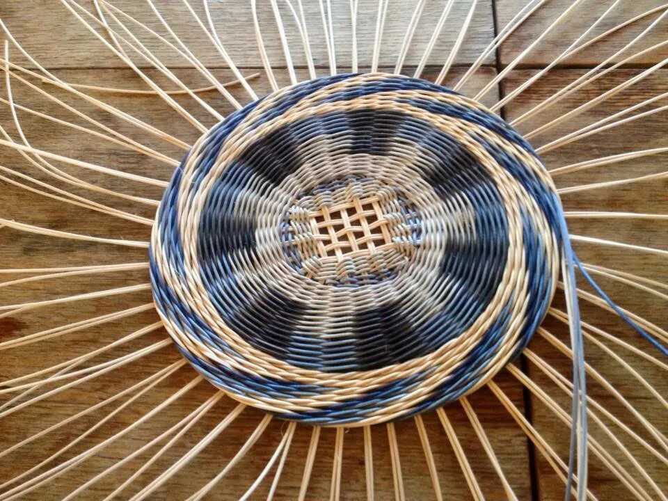 Плетение спиралью. Плетение спиралью. Изделия из соломки. Плетение из газетной лозы по спирали. Плетение по спирали из газетных трубочек.