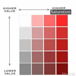 Color values
