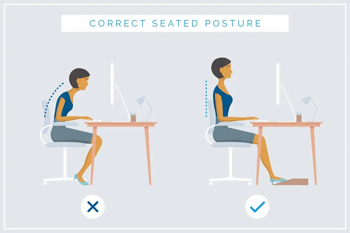 Posture correction and Rehabilitation. Posture Contours Seat. Posture correction and Rehabilitation children. Постура. Detail correct