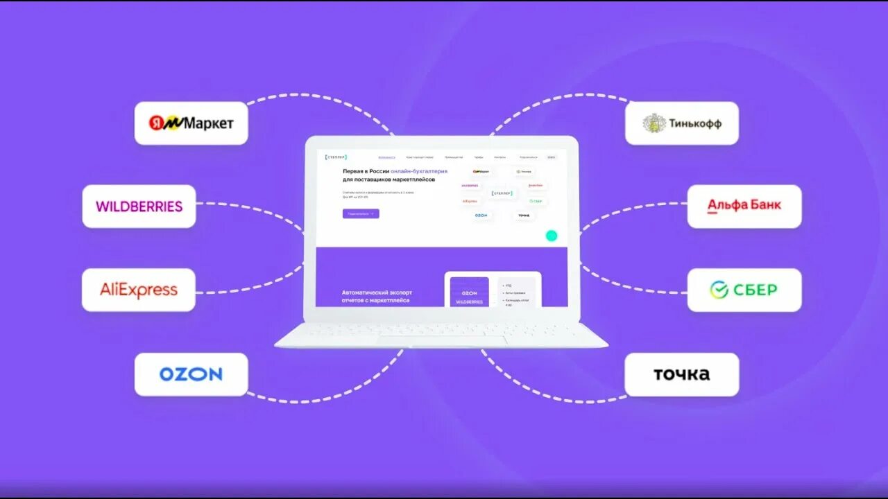 Работа бухгалтерии с маркетплейсами. Бухгалтерия маркетплейсов. Поставщик маркетплейсов. Степлер Бухгалтерия. Учет на маркетплейсах бухгалтерский.