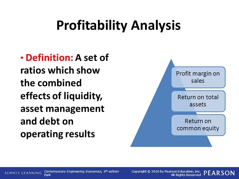 Financial profitability Analysis. Profitability of sales формула. Юнит экономика фреймворк. Профитабилити фреймворк. Unit definition