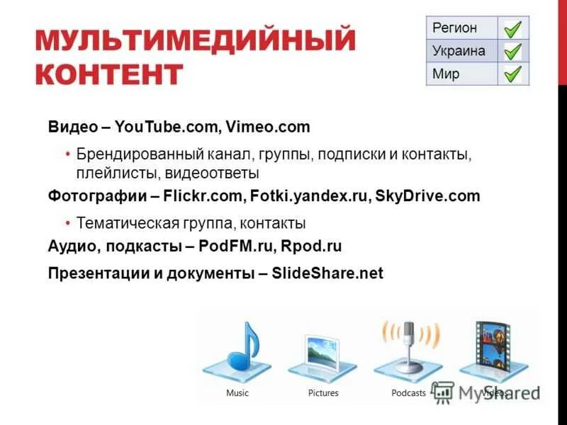 Видео и аудио контент. Мультимедиа контент. Публикация мультимедиа контента. Виды мультимедийного контента. Производство мультимедийного контента.