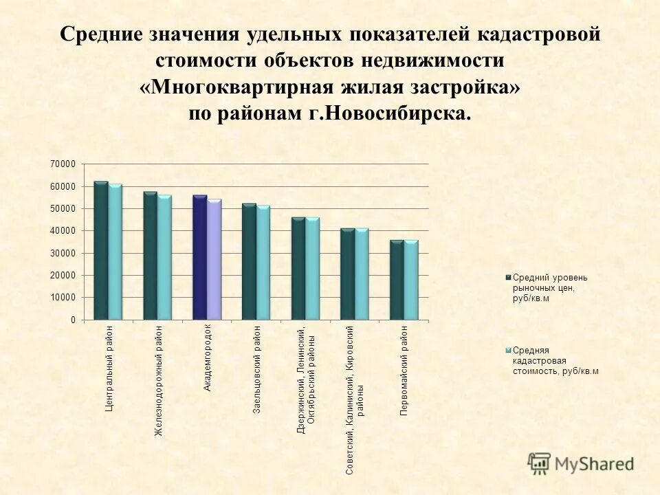 Фонд данных полученных. Фонд данных полученных. Фонд данных полученных. Керн на хранение гос фонд. Документы государственного фонда данных.
