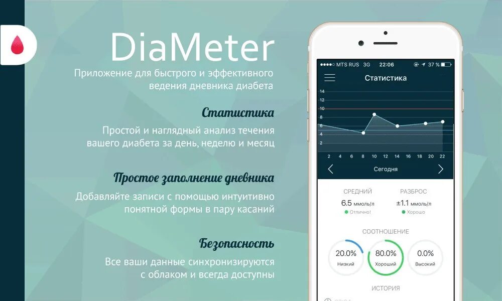 Приложение диабет. Мобильное приложение для диабетиков. Diameter: ваш дневник диабета. Диаметр приложение. Приложение в котором можно читать
