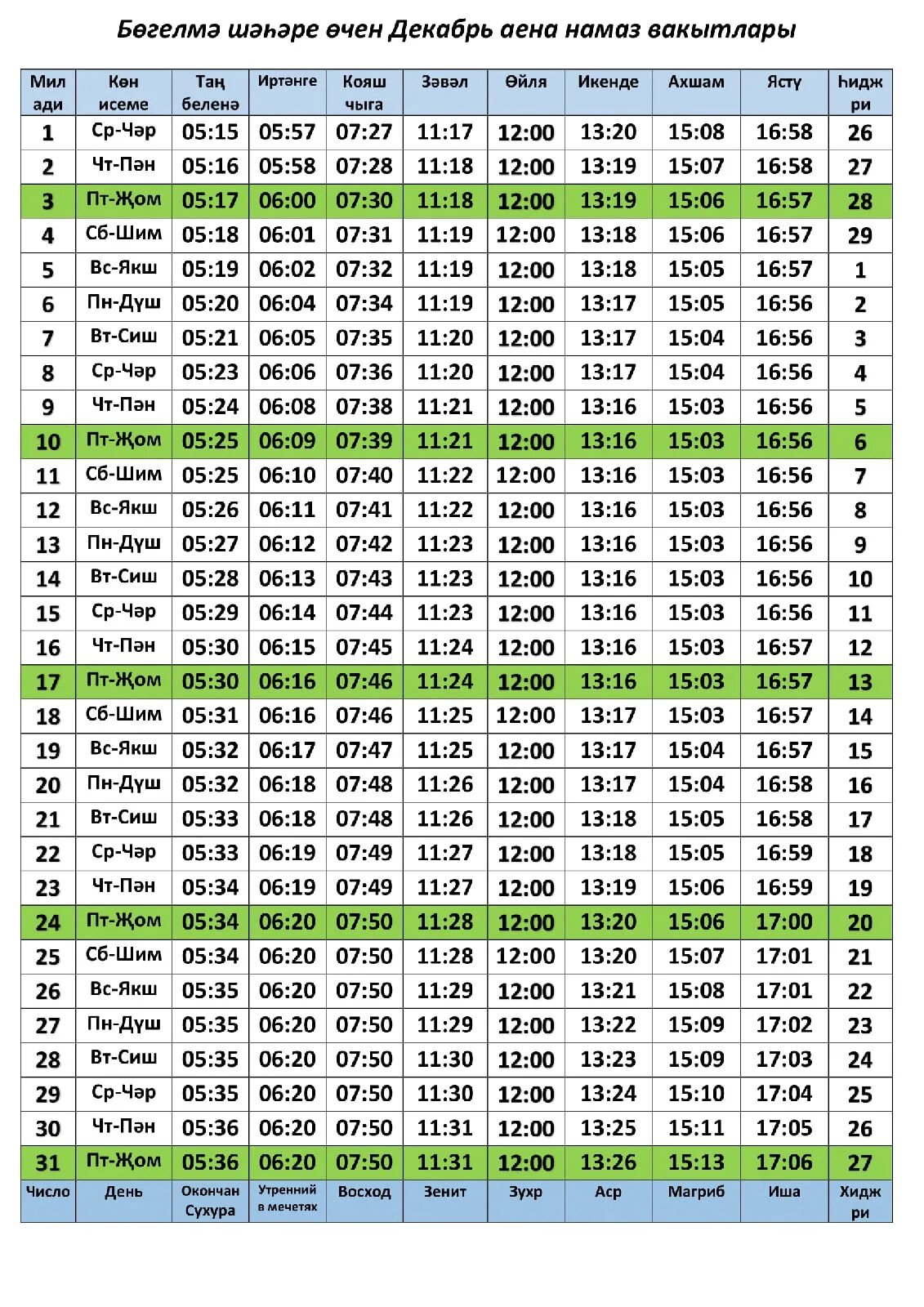 Сухур во время азана. Намаз вакытлары Нижнекамск на 2022. Расписание намаза. Календарь намаза. Часы для намаза.