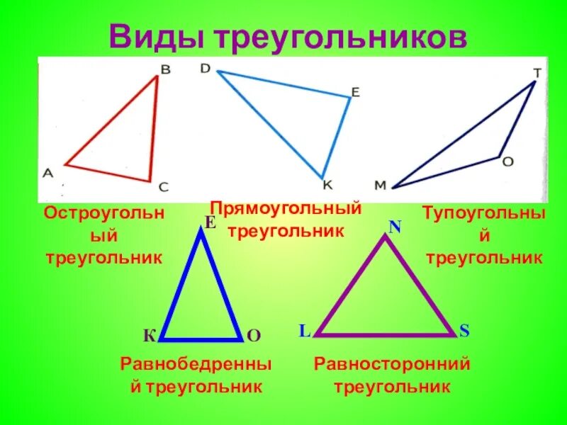 Виды треугольников остроугольный прямоугольный тупоугольный. Равносторонний тупоугольный треугольник. Остроугольныйреугольник. Остроугольный треугольник.