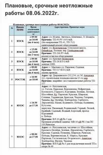 Новороссийск когда будет горячая вода