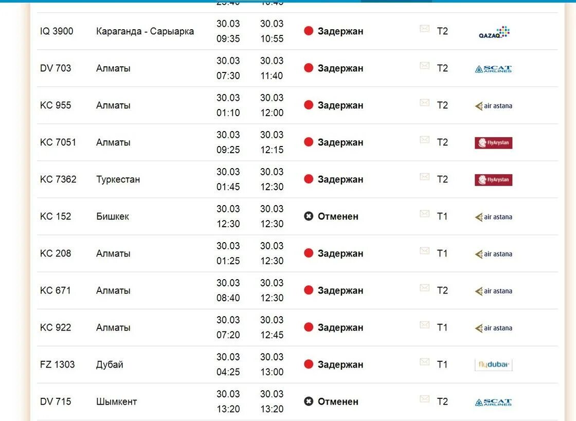 Рейс дубай москва отменен. Рейс 131 Дубай Москва Домодедово табло прилета. Отменённые и задержанные рейсы статистика. Задержка рейса 769 Сочи Стамбул 07 09 2022. Финэр отменил 500 рейсов.