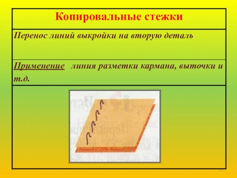 Стежки значение. Шов шов копировальный. Копировальные Стежки. Ручные Стежки. Ручной шов копировальный.