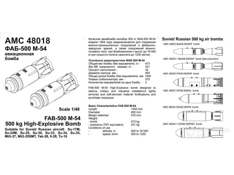 Фаб-500 м54 схема. Авиабомба Фаб-500 радиус поражения характеристики. Фаб-500 м-54. Бомба Фаб 500 характеристики. Одаб 500п характеристики